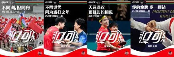 奥运会品牌广告调研报告(图9)