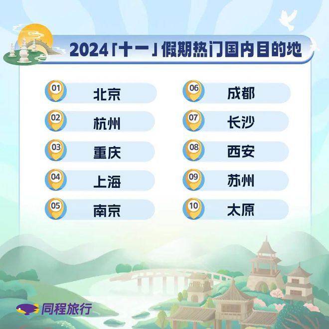 星空体育平台：会员周报：2024中国攀岩自然岩壁系列赛华山圆满落幕；黄山风景区宣布打造国内首个“全程AI伴游”景区(图7)