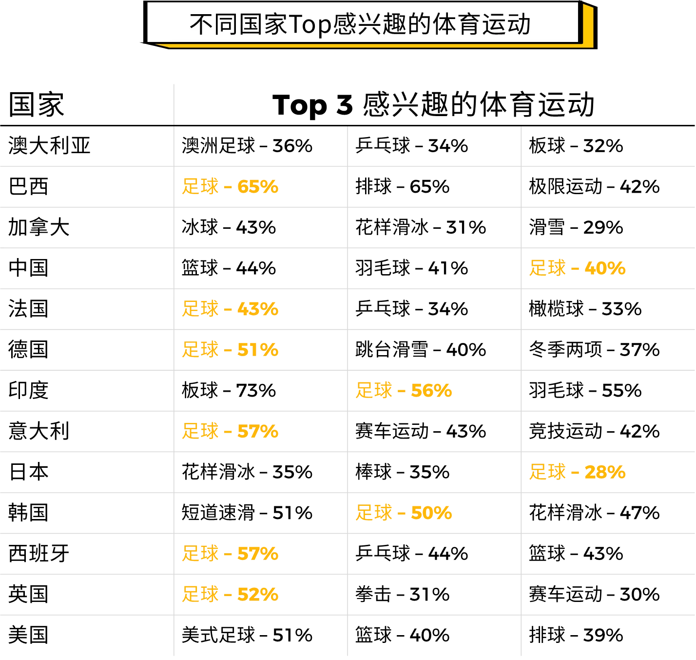 2024赛事大年玩转体育营销打造品牌增长新路径(图2)