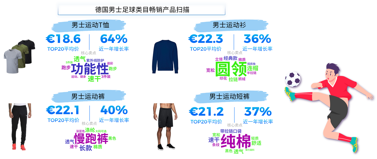 2024赛事大年玩转体育营销打造品牌增长新路径(图6)