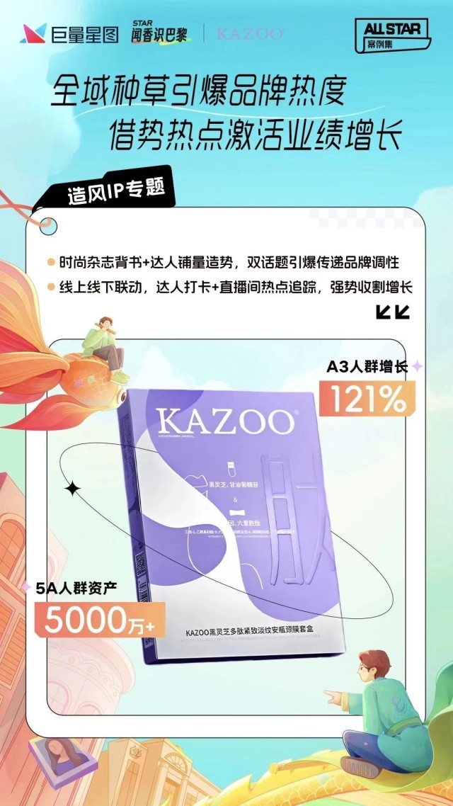 体育热点+达人营销双buff好内容让品牌趁“热”增长(图2)