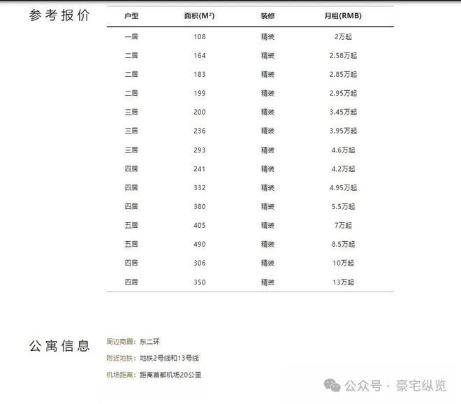 北京东城东湖别墅售楼处-网站欢迎您丨2024最新详情·房源房价(图11)