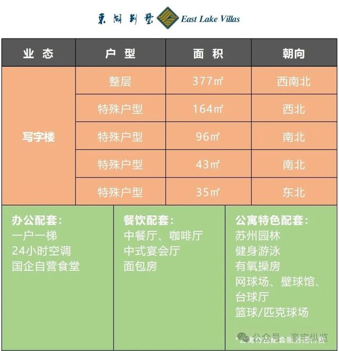 北京东城东湖别墅售楼处-网站欢迎您丨2024最新详情·房源房价(图10)