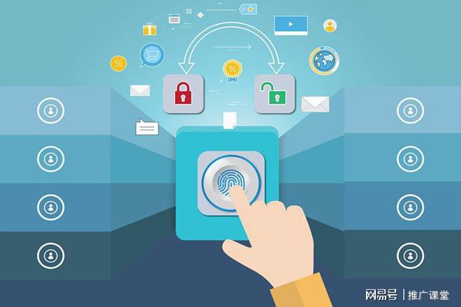 互联网时代品牌如何提升在市场上的声量？(图3)