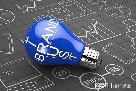 互联网时代品牌如何提升在市场上的声量？(图2)