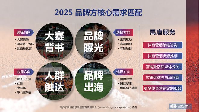 星空体育网站：禹唐体育2025年营销重点资源推介｜大赛营销类(图7)