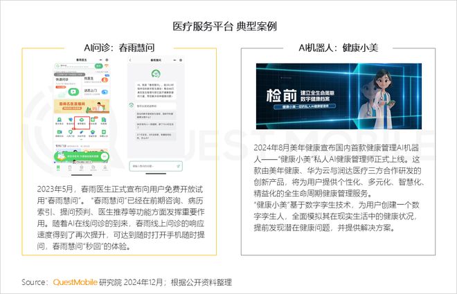 QuestMobile2024微信小程序年度报告：用户规模达949亿(图24)