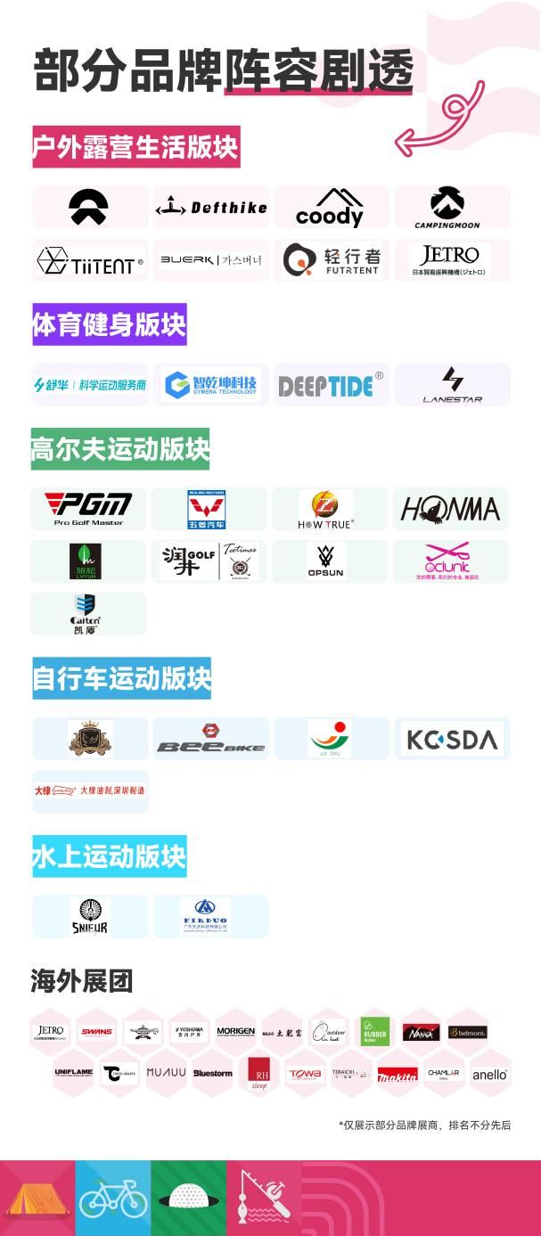 星空体育网站：2月27日起！连续3天免费开放！深圳这个大展再忙也要去！(图3)