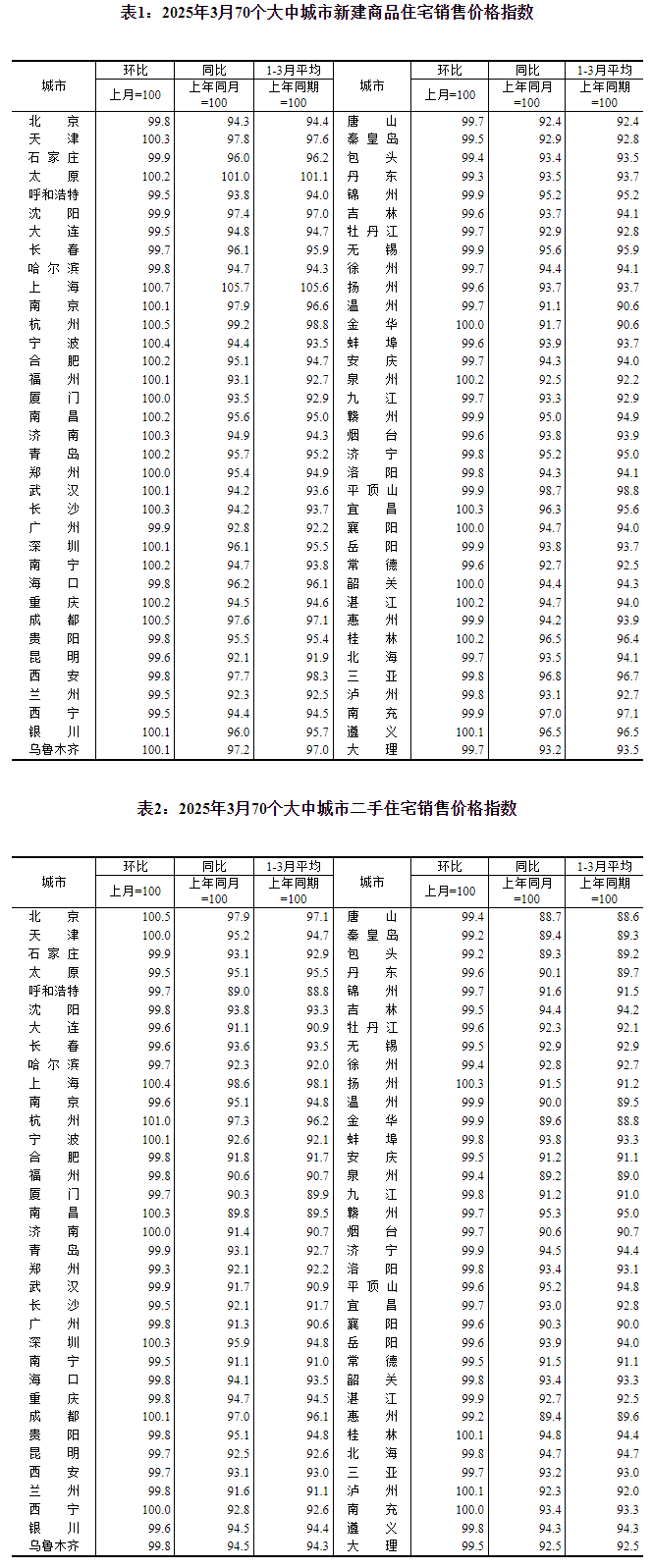重磅签约！世界杯金靴得主达沃・苏克正式履新担任CGT绿城体育全球星推官(图4)