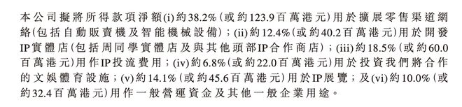 星空体育网址：“周杰伦概念股”巨星传奇拟配股融资逾3亿加速IP生态扩张(图4)