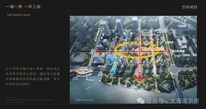 星空体育网站：中建运河玖院(售楼处)网站-2025中建运河玖院欢迎您-楼盘百科(图7)